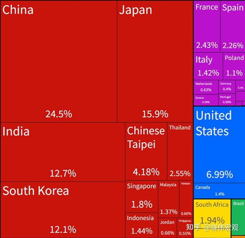 详细阅读:中国沙特比变时间(中国沙特时间现在几点) 中国沙特比变时间(中国沙特时间现在几点)